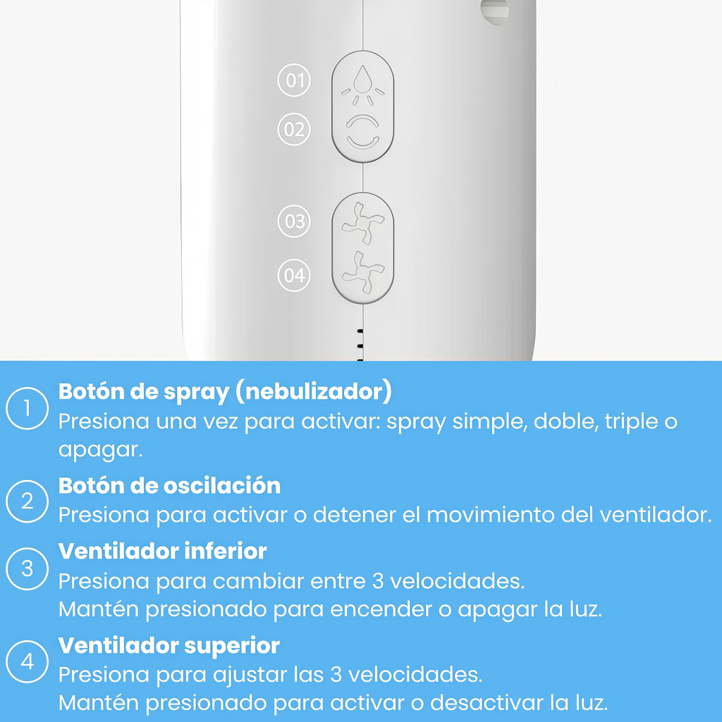 Ventilador humificador