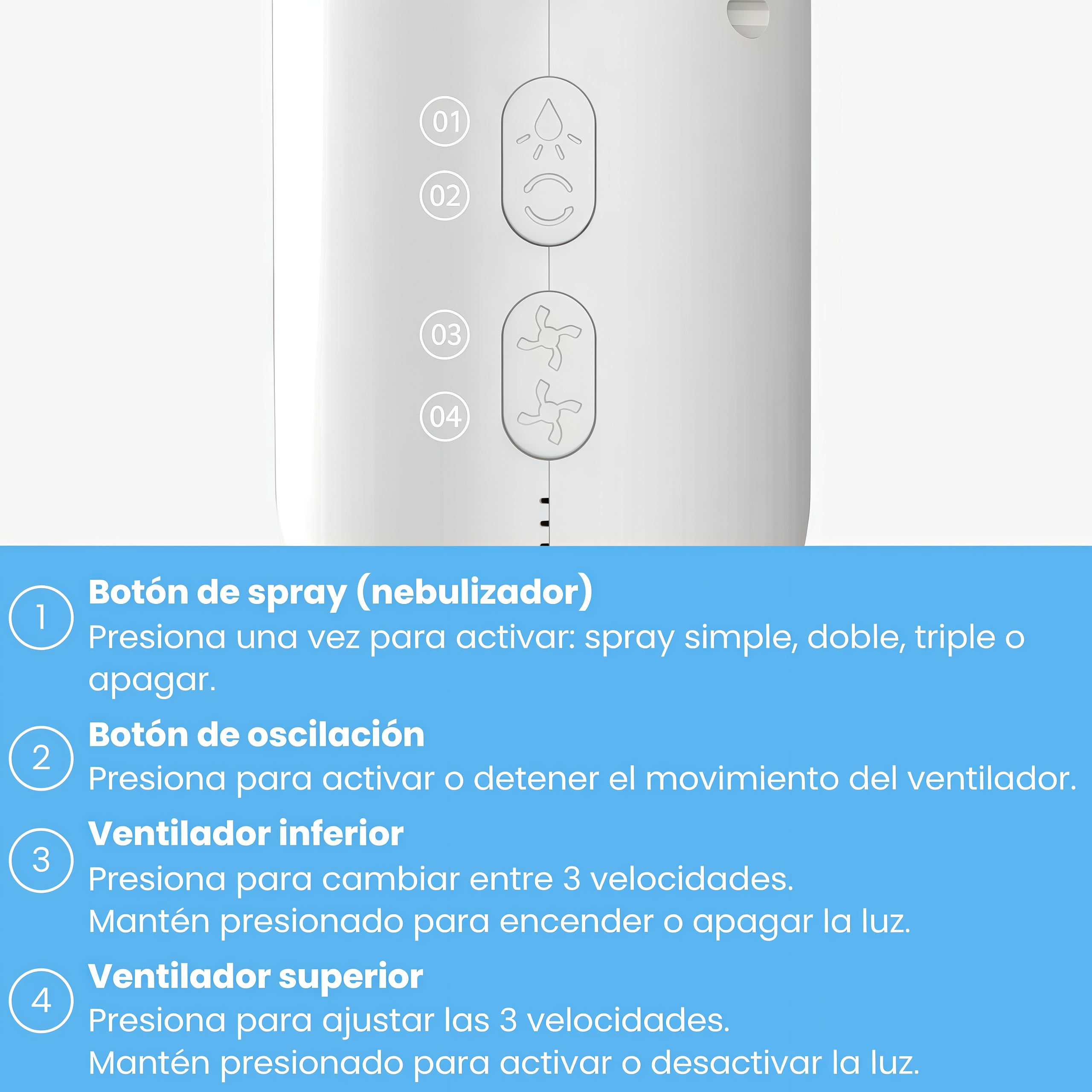 Ventilador humificador