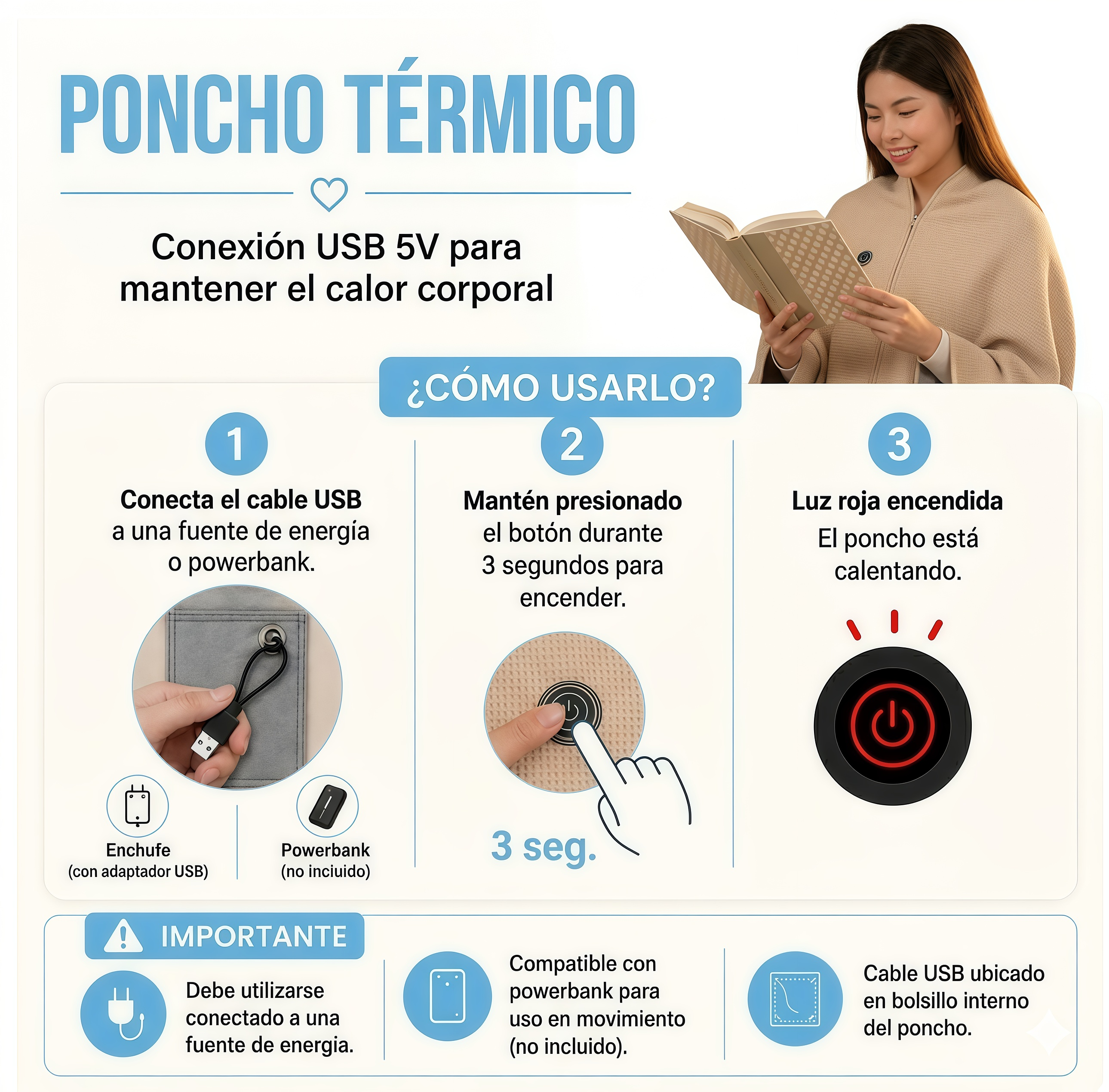 Manta Térmica